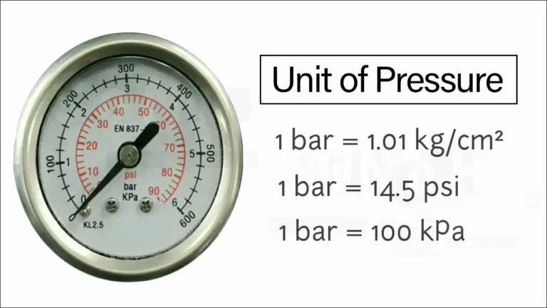Measure Pressure in PSI