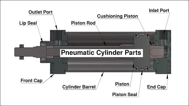 Pneumatic Air Cylinder