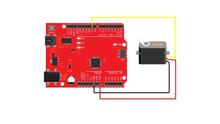 Pulse Width Modulation (PWM)